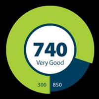 credit-repair.me chat bot