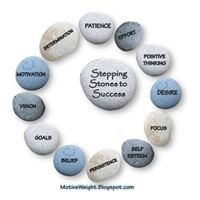 Stepping Stones Community Life  Program chat bot