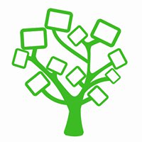 I-Publish chat bot