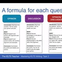 Islamic Institute English Club -IIT chat bot