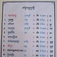អ្នករៀន & For Funny chat bot