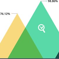 Growth Robotics chat bot