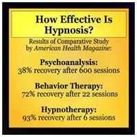 On Your Mind Hypnotherapy - Perth Hypno Band Specialist chat bot
